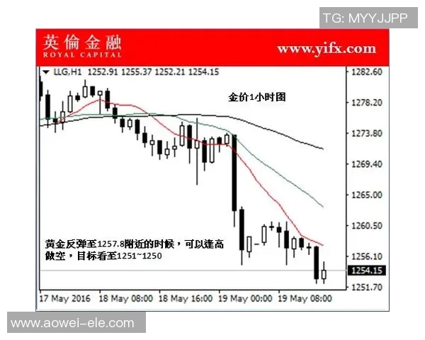 CSGO比赛中RNG战队的控制策略分析与得失总结