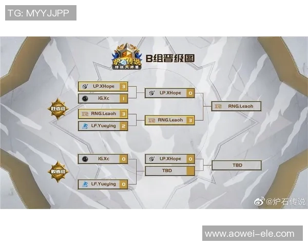 大师赛中IG选手个人能力全面分析与表现评估