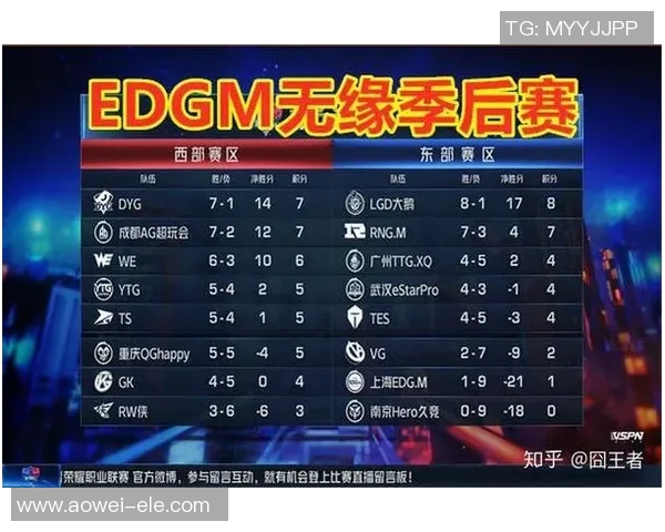 电竞数据电竞比分对话陈磊回顾王者荣耀职业生涯与未来展望