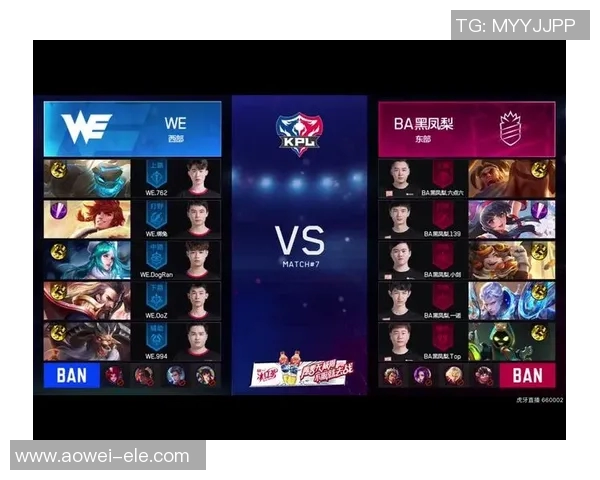 esports最新数据S15LOL赛事中WE战队战术创新引发热议王者荣耀未来发展趋势分析