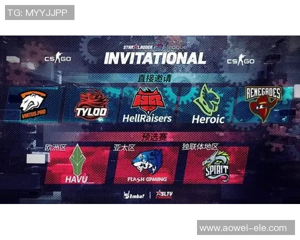 esports最新数据最新CSGO实力排行榜揭晓FPX强势领跑其他战队紧随其后